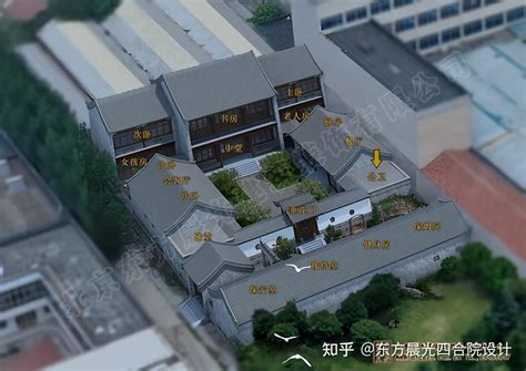 四合院房間分配|传统四合院如何分配居住空间